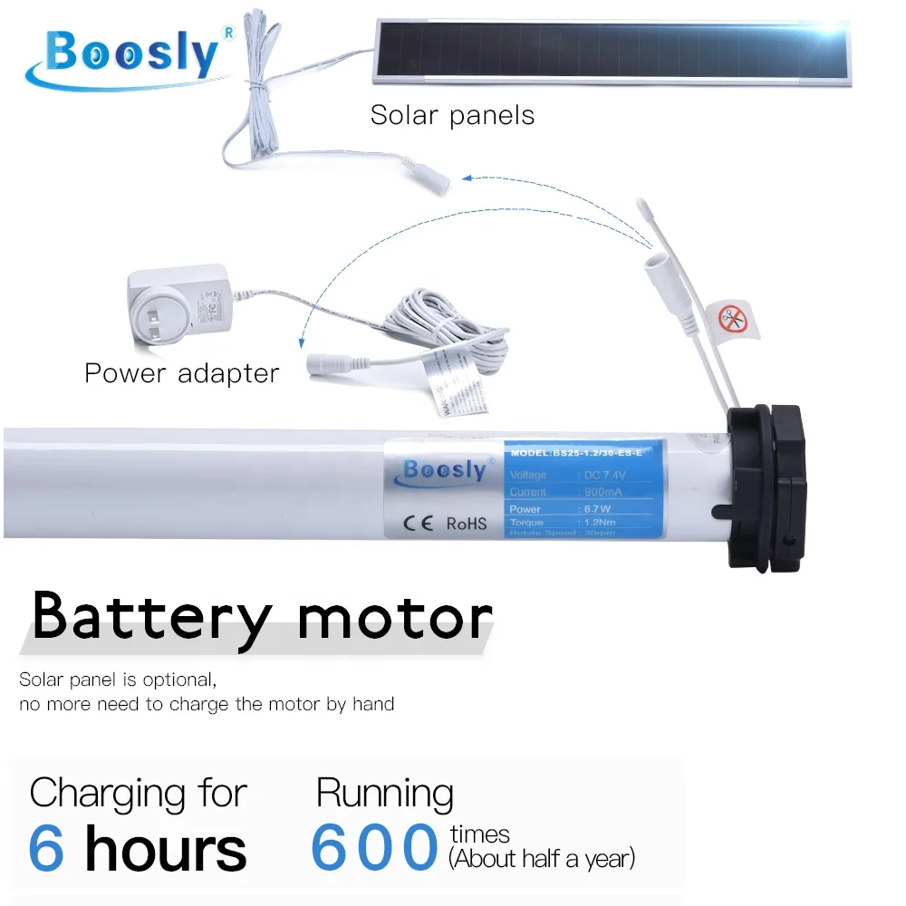 100% Polyester Fabric Spring Roller Blinds For Windows Automatic Remote Control Motoized Roller Blinds For Blackout