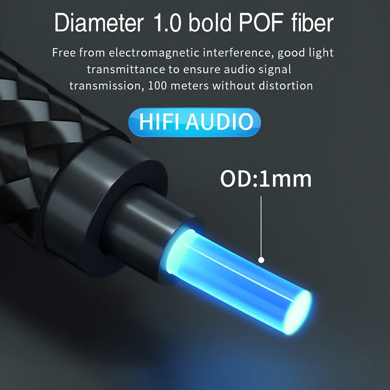 Hi-Fi оптический кабель, высококачественные цифровые аудио-и видеокабели DTS 5,1 7,1 ptic Fiber digital Audio Toslink, кабель «штырь-штырь»