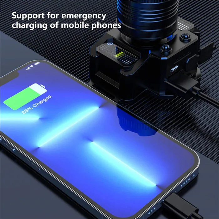 Portable Rotary Zoomable LED Headlight Type-C Rechargeable Motion Sensor led headlamp Outdoor Powerful led headlamp for Hunting