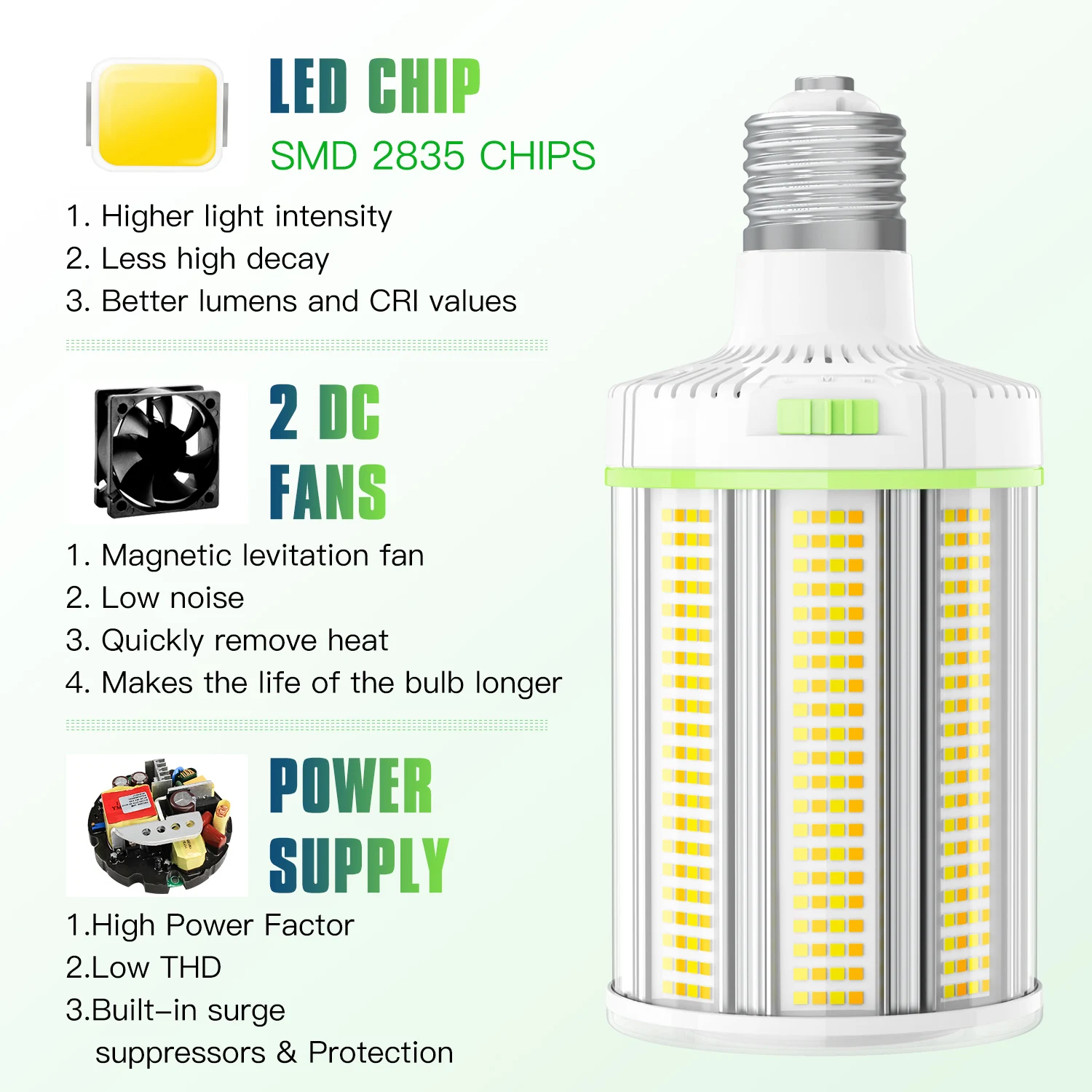 Dlc Etl Ip65 Waterproof Energy Saving 30w-250w Hid Replacement E27 E39 E40 Led Corn Lamp Light