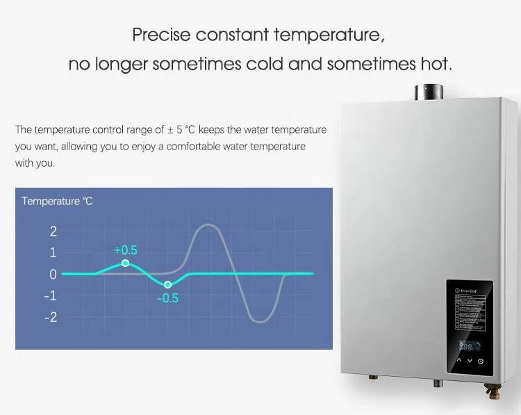 Domestic Special Thermostat 17L Gas Geyser 12v marine water heater hot water gas hot water heaters GAS WALL HEATER