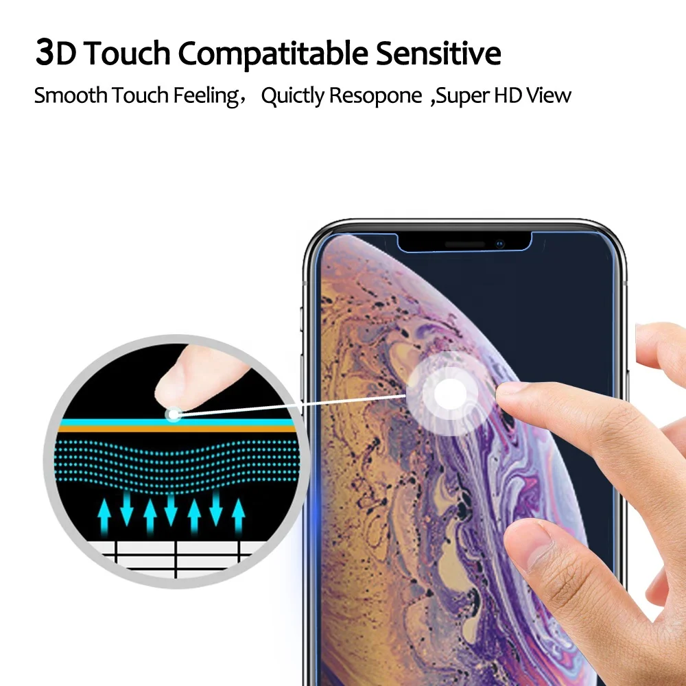 For iphone 12 pro Max 11Pro Max/XS XR Xs Max 8/7/6  Anti blue light Anti UV Eyes Care cell phoneTempered glass screen protector