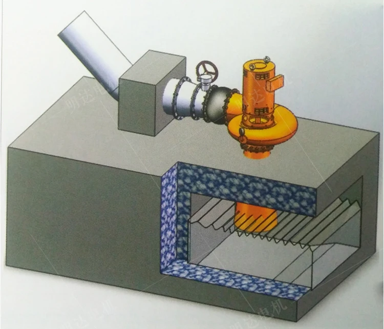 Gainjoys Hydraulic generator of 75KW vertical Francis turbine generator unit