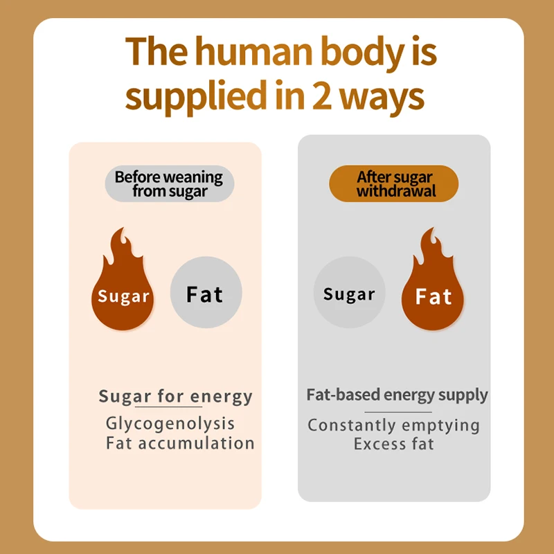 Private label slim fast shake powder instant coffee Flavor bulk instant coffee Slimming milk tea powder