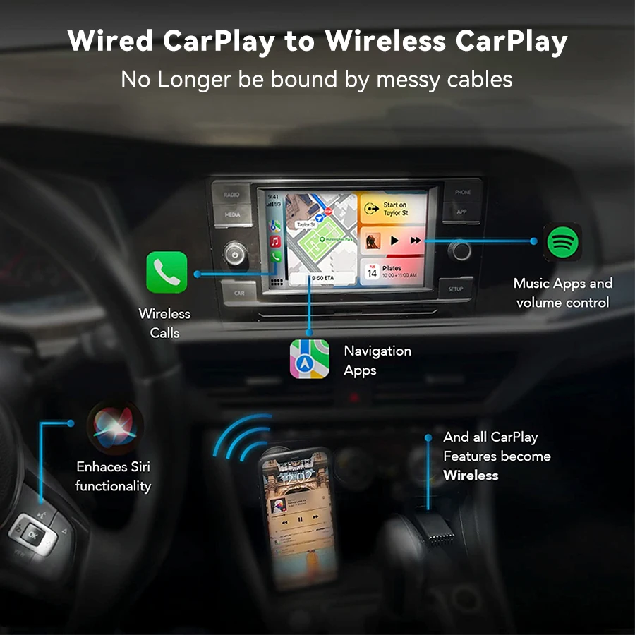 Grandnavi Mini Wireless CarPlay For Support Original Build CarPlay For Audi Mazda Car
