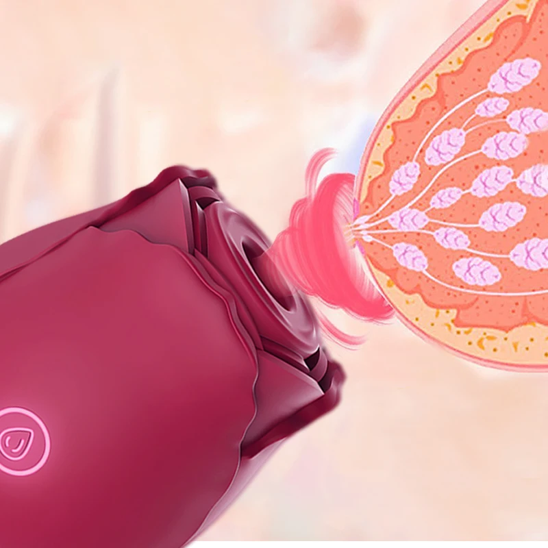 Sex Toys Wholesale Red Cute Rose Suction Vibrator Pink Flower Vibrator for Women Medical Silicone 7 Frequencies CE ROHS < 50db