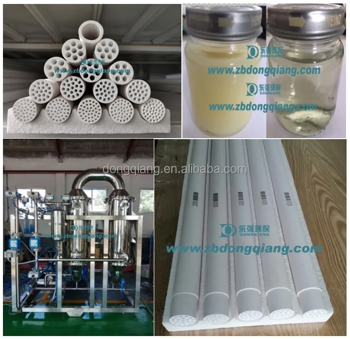 Microfiltration and Ultrafiltration Ceramic Membrane Filter Element