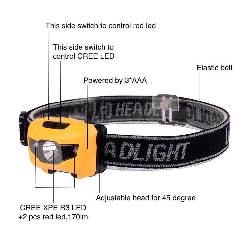 
Portable XPE Led Headlamp With Red Led Light Cheap Emergency Outdoor Led Head Torch For Promotion 