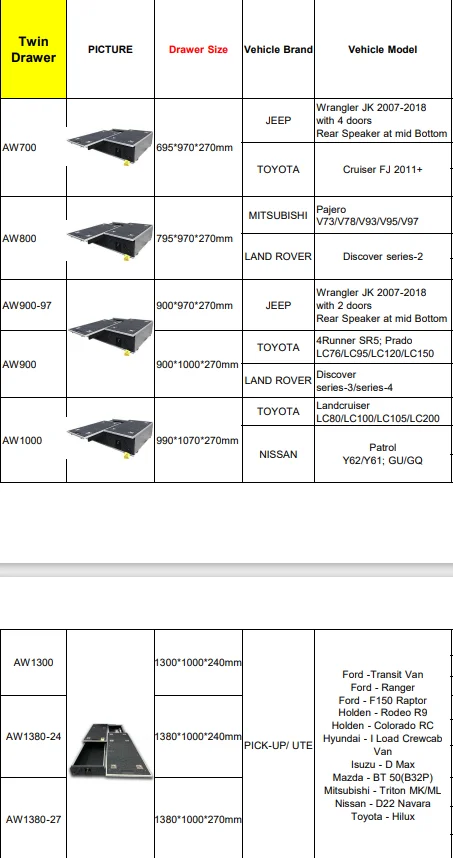 OE Factory SUV Slide Storage Drawers for Ford/Jeep /Mitisubishi/ Nissan /Toyota Holden ISUZU Land Rover Mazda Accessories Drawer