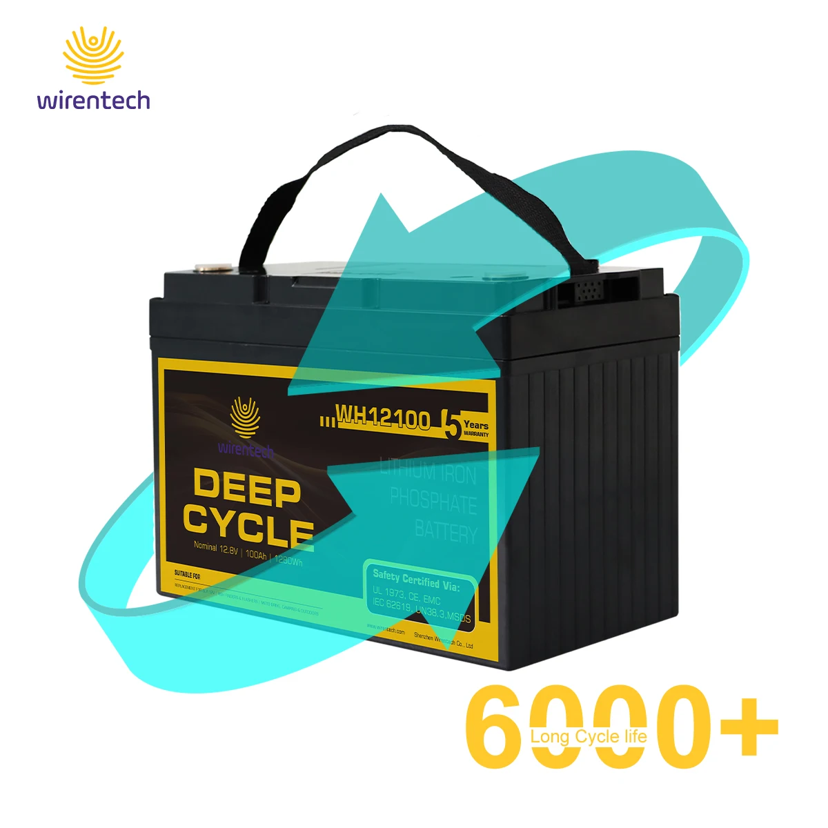 Rechargeable 12V 24V 36V 48V 72V 96V 256V lithium Ion Battery 100ah 200ah Lifepo4 group 31 for Yacht Ebike EV Boat