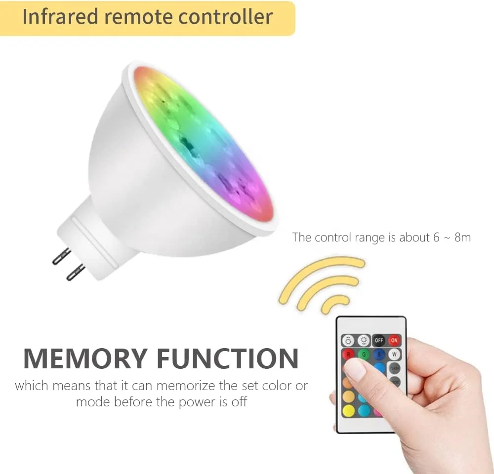 High lumen 3000K  12V 110V 220V 5W led mr16 led bulb for Landscape spotlighting