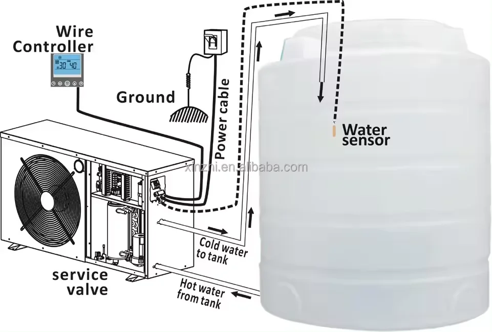 CE 3KW 7KW 10KW 18KW сертификат европейского проекта горячая вода бассейн Прачечная воздуха энергетический тепловой насос водонагреватель