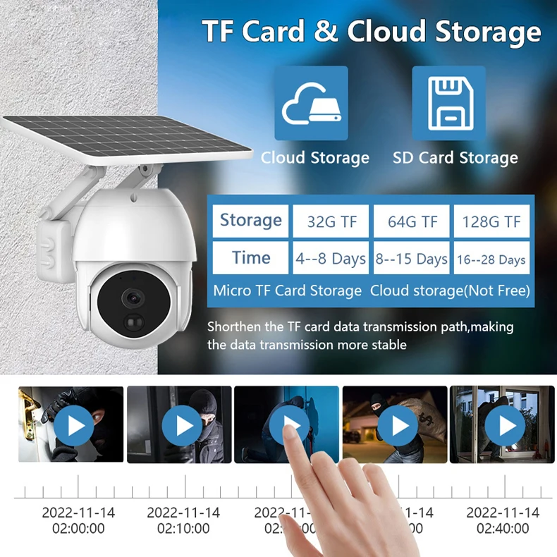 3.6mm TF card  2-Way Audio WiFi Wireless solar power camera Outdoor sim Card Slot CCTV Security IP Camera