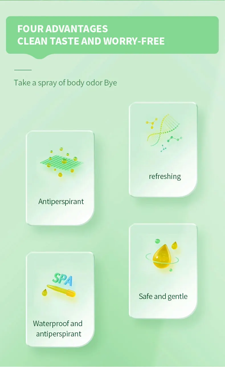 Body Deodorant Anti Transpirant Antiperspirant Dry Spray Underarm Against Sweat Anti-Perspirant 4