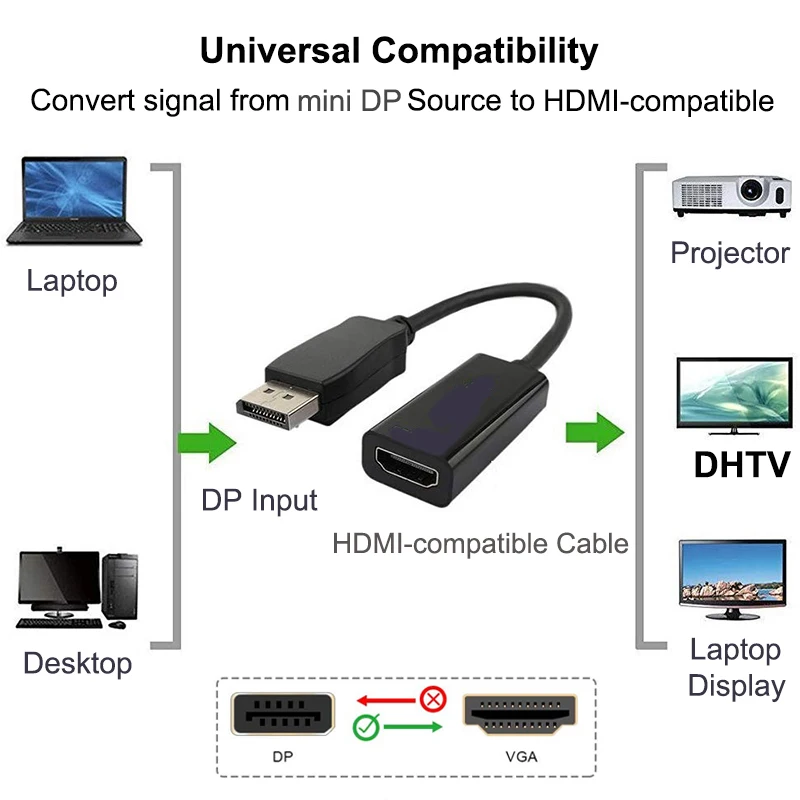 Vstar 4K x 2K DP to HDTVI Adapter Display Port Male To Female HD Cable Converter  For Projector Display Laptop TV Adaptor