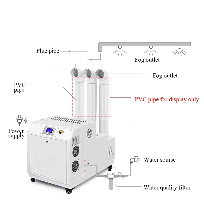 Industrial Humidifier 70L Ultrasonic Air Humidifier for Supermarket Textile Print Farms