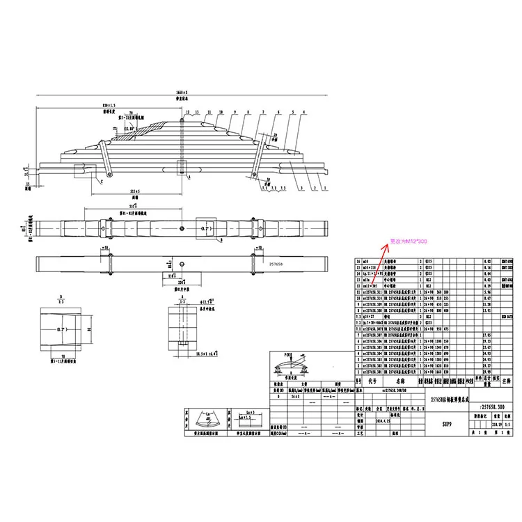 Professional Manufacture Cheap Alloy Leaf Spring Parts Multiple Leaf Spring