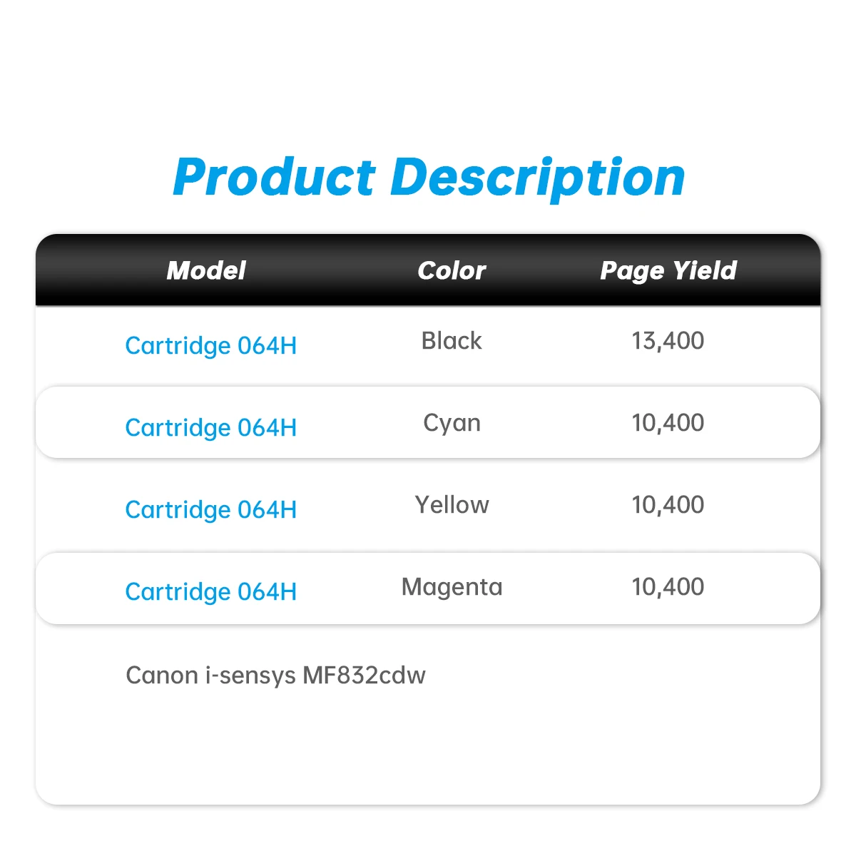 Картридж Megain 064 064H CRG-064 CRG-064H совместимый цветной тонер-картридж для лазерных принтеров Canon