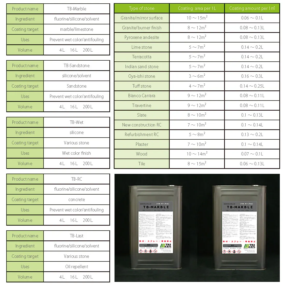 Real Estate Waterproof Japanese Garage Epoxy Resin For Floor Coating