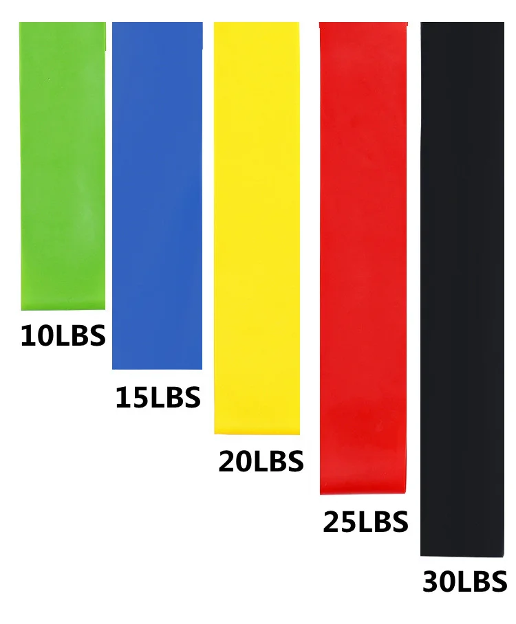 Exercise Workout Elastic Non Slip Fabric Rubber Booty Bands Resistance Hip Circle Loop Bands Set Sport Bands Fitness