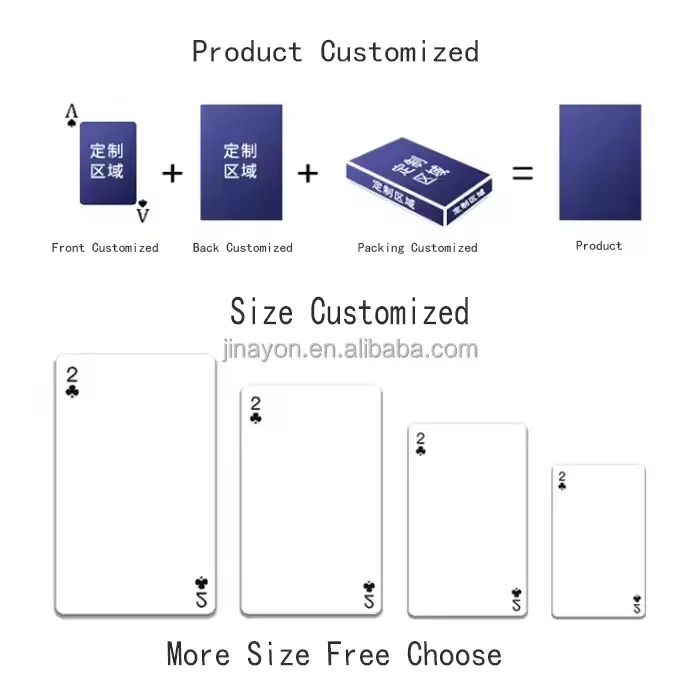 Custom 54 Bible Memory Verse Cards Affirmation Cards Christian Gifts With Bible Verses Mini Inspiring Quote Card