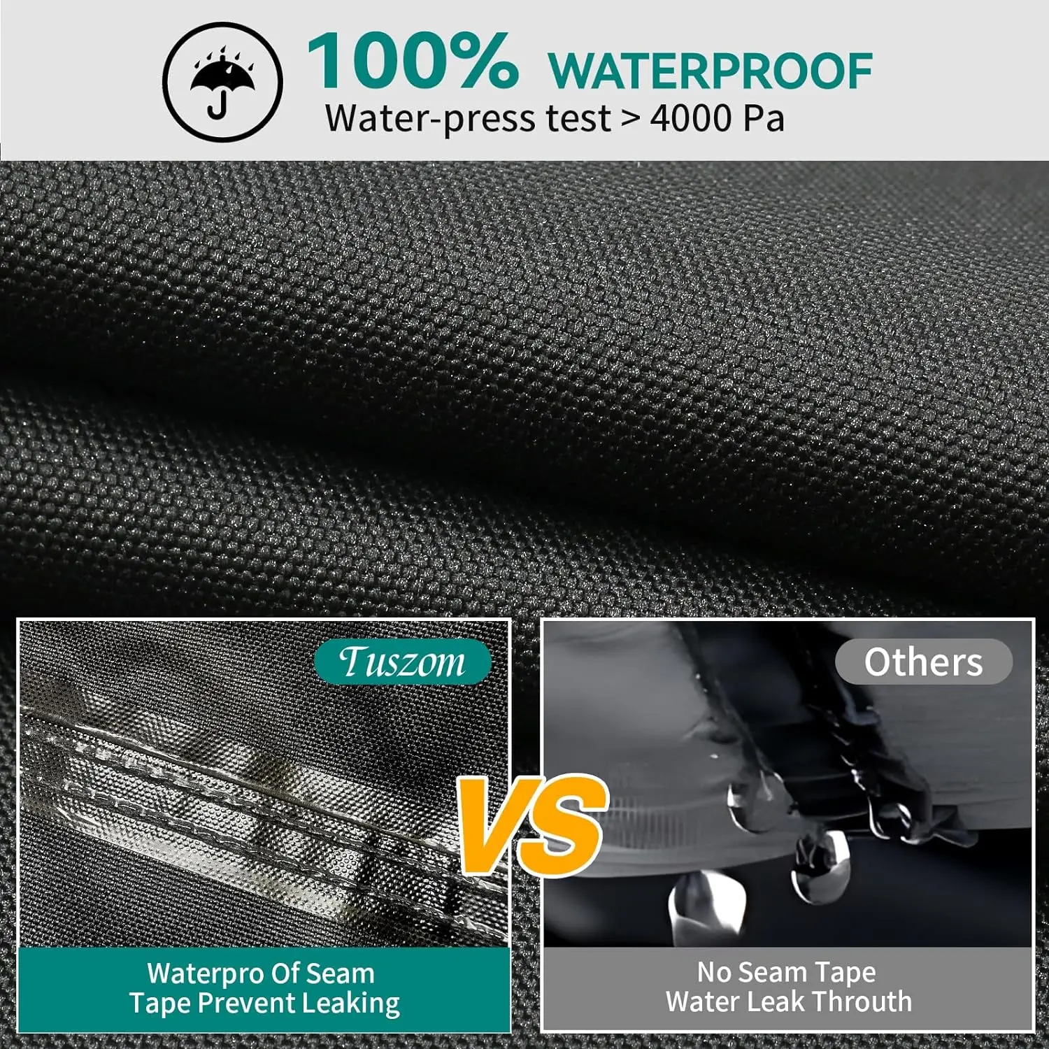 Boat Cover Waterproof Heavy Duty Marine Grade Polyester Canvas Fits Bass Boat 17-19ft