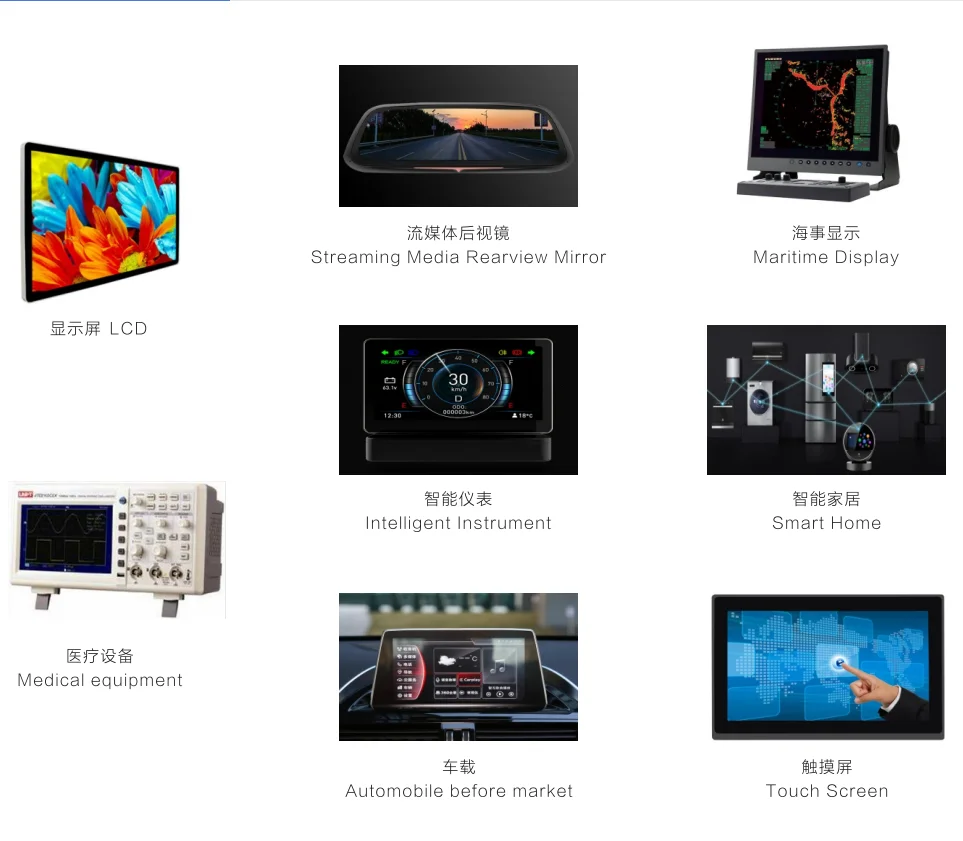 MIND Automotive 5 inch car IPS display All angle Wide temperature RGB interface High resolution Contrast Ratio TFT LCD module