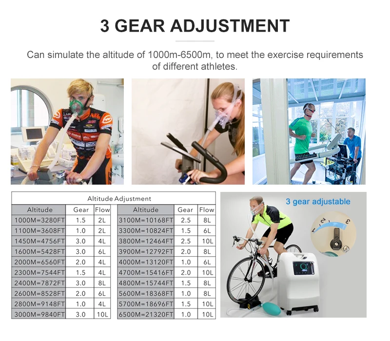 50-100lpm Simulated Altitude Hypoxicator Altitude Training Generator 9% O2 Purity Mountain Hypoxic Generator For Athletes Gym