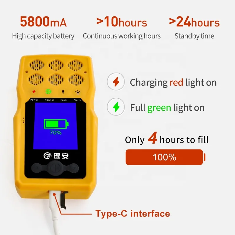 Portable carbon monoxide alarm, carbon dioxide and nitrogen oxide detector, 6-in-1 gas detector