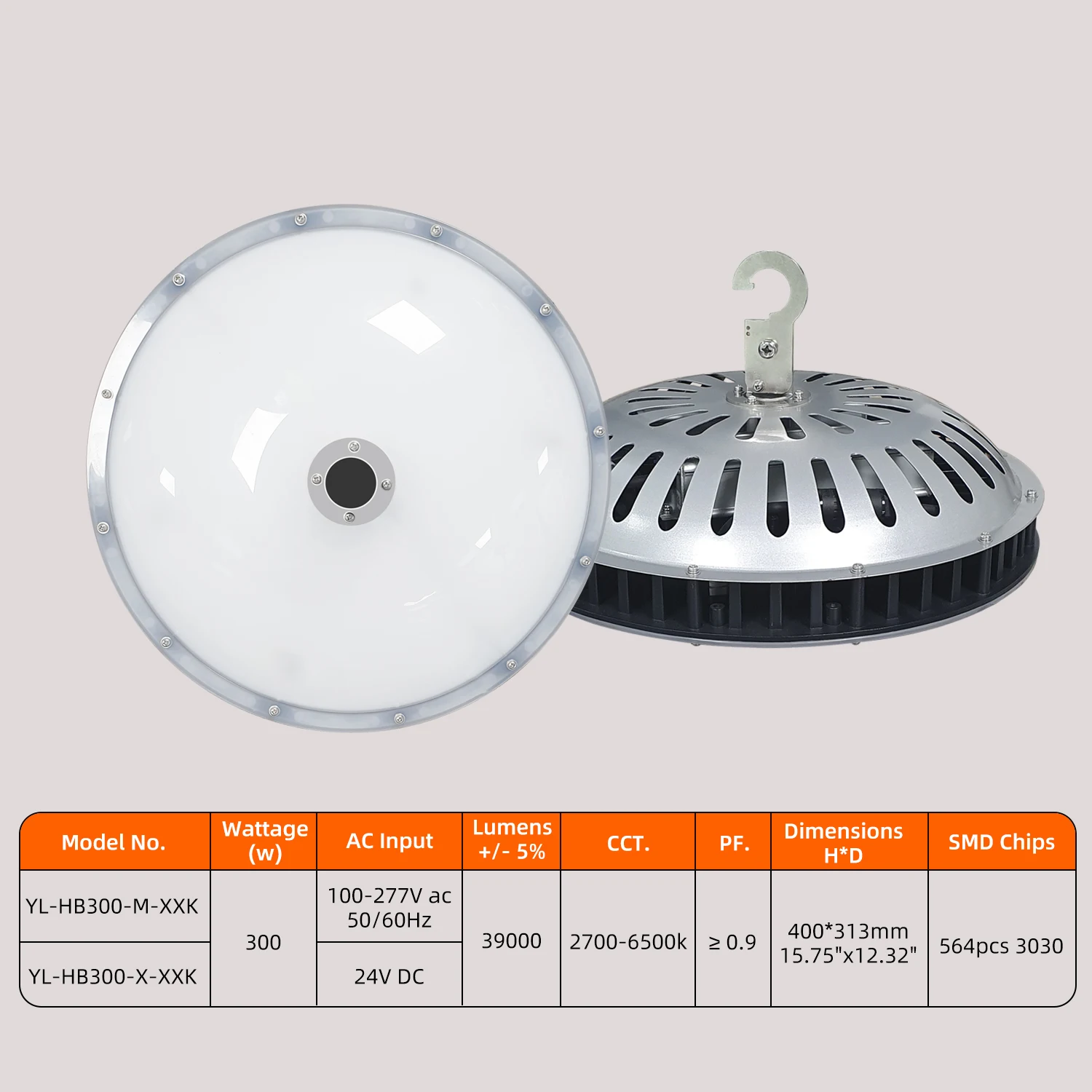 YouLumi Industrial Lighting 100-277V 100W 300W UFO Led High Bay Light for Warehouse