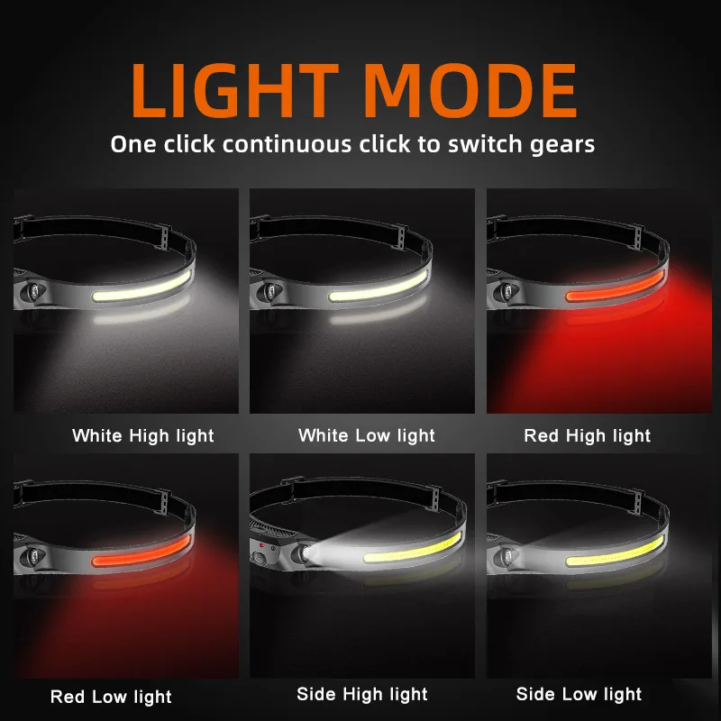 Hot Sale Outdoor Rechargeable Zoom Led Headlamp Motion Sensor Usb Led Headlight For Hunting Fishing