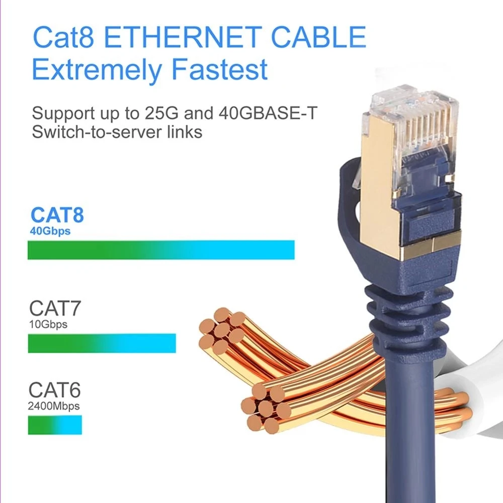 22 AWG Double Shielded Twisted Pair Copper Conductor Cat8 cat 8  SFTP Network Ethernet Cable For High Speed Data Center