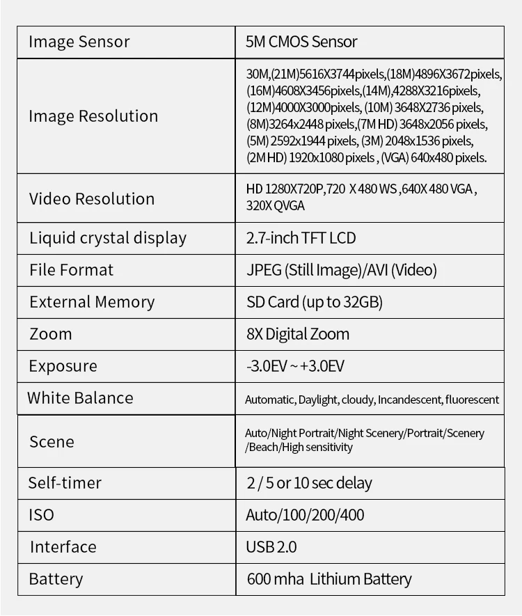 2.7 Inch Rechargeable 30MP Compact Cameras for Teens FHD Children Video Camera Digital Students Cameras