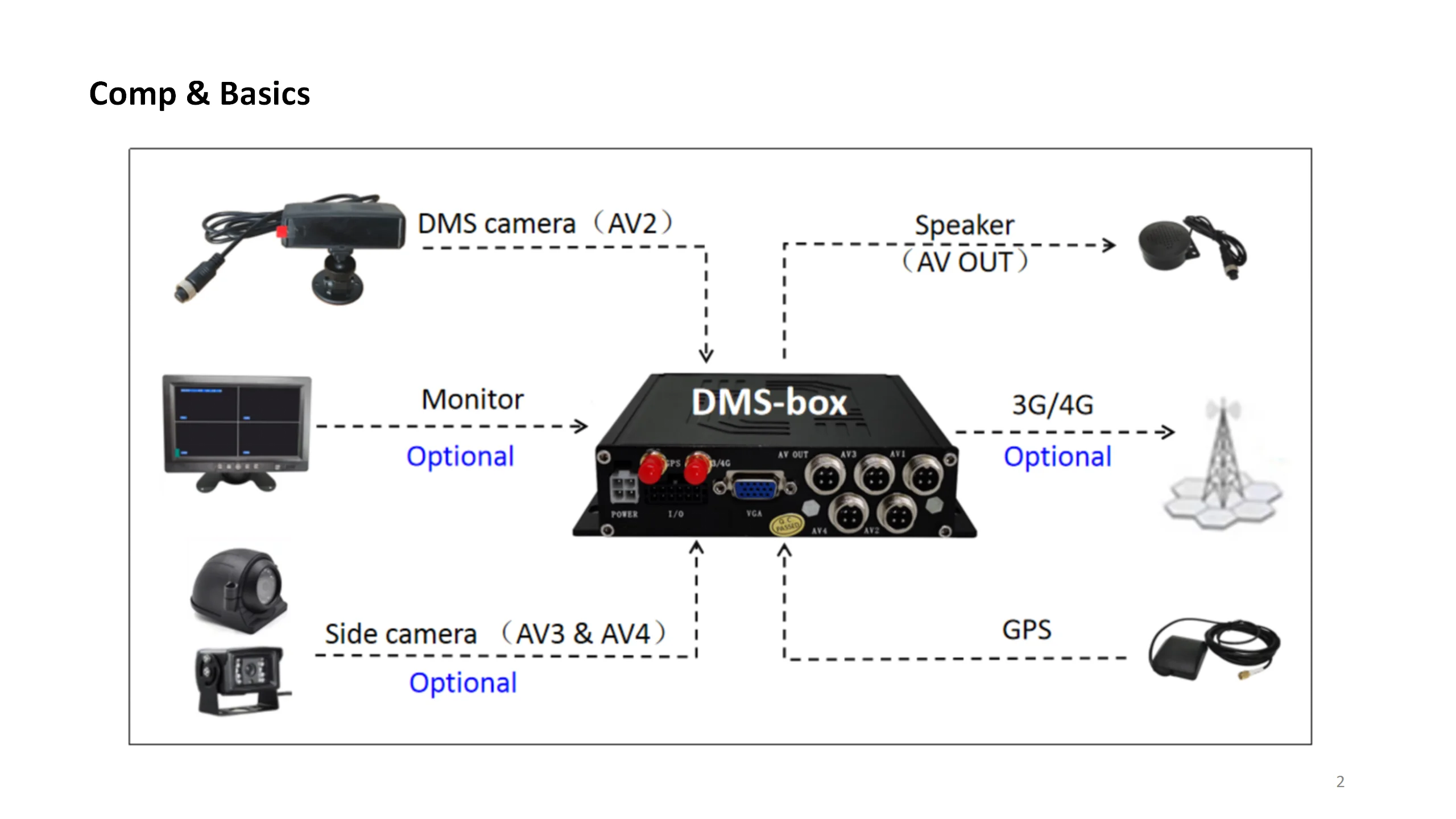 DSM03&04 brochure_02.png