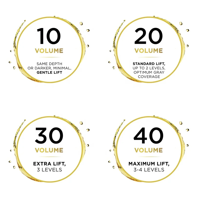 OEM private label 1000ml professional 20 30 40 peroxide hydrogen oxidant cream hair developer