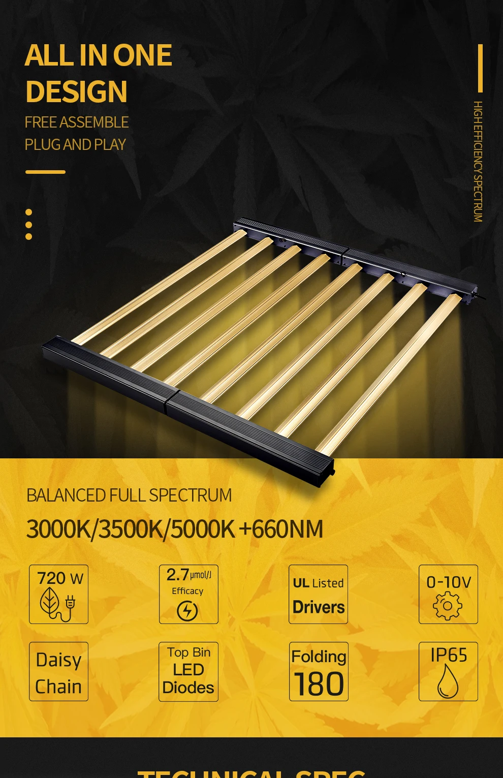 720w LED grow light_(1)