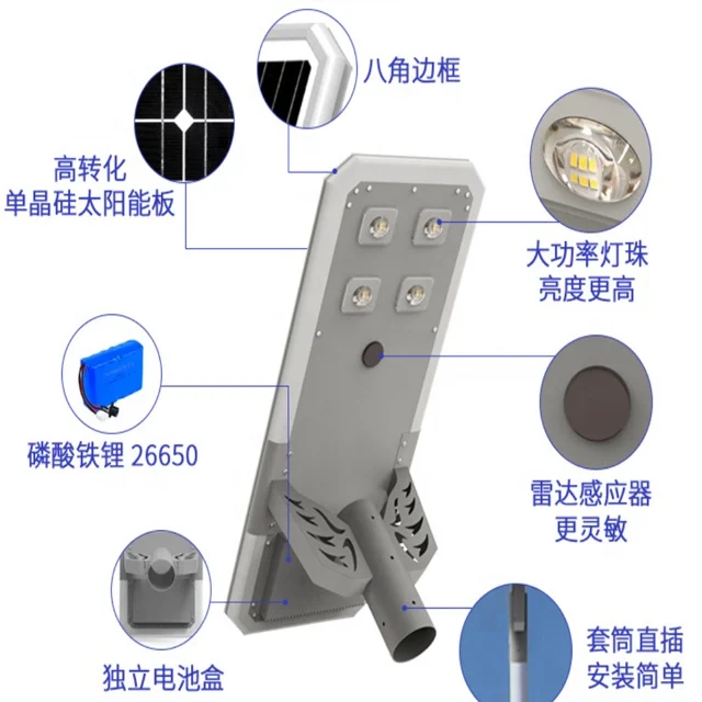 Grape 2021 new outdoor waterproof Led solar street light 100W Hot products aluminum outdoor solar lights with remote control