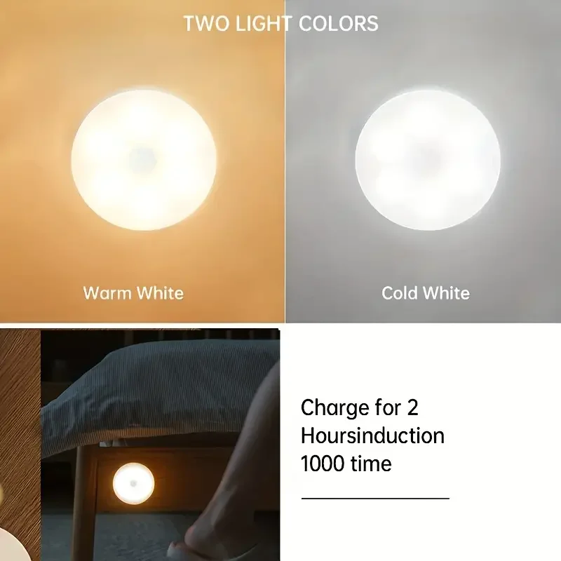 Настенный светодиодный светильник ночник мини-круглый датчик для шкафа кухни детской спальни