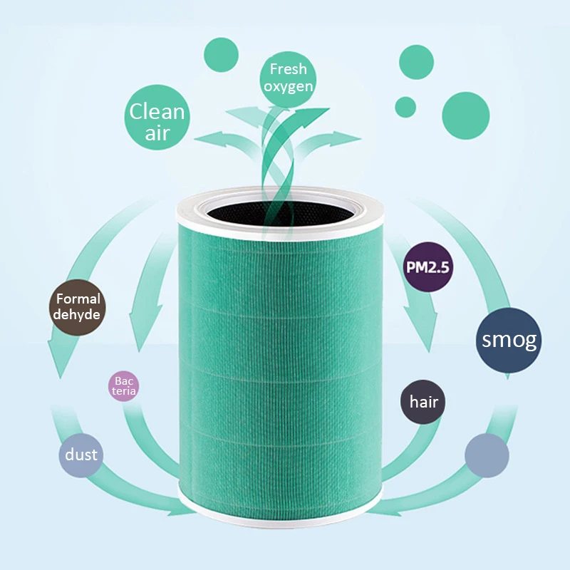 Support RFID Hepa Filter Replacement Xiaomi Air Purifier 4 Filter