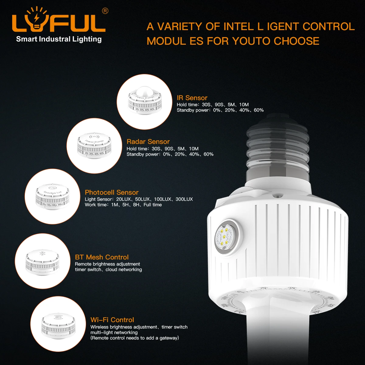IR Sensor Commercial 150W high Bay Lighting E27 E26 B22 Hoisting