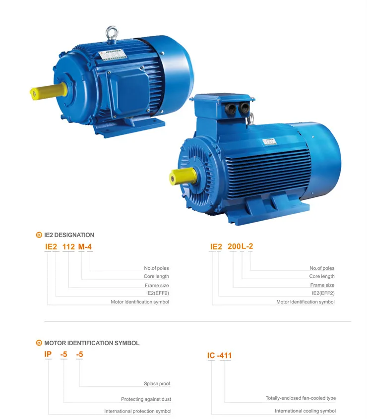 230v 60hz 3600 Rpm Electric AC Motor 10HP