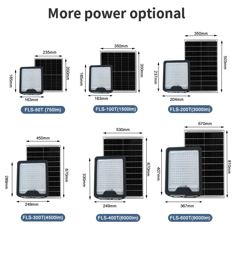 Lens  Type Durable Motion Sensor 9000lm IP66 Led Solar Flood Light