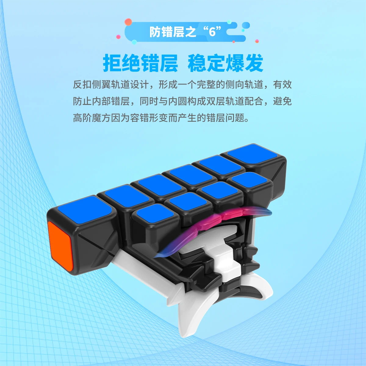 Yongjun YJ 6x6x6 MGC Magnetic 6 Layers Toys Magic Cubes Puzzle For Kids Anti-stress