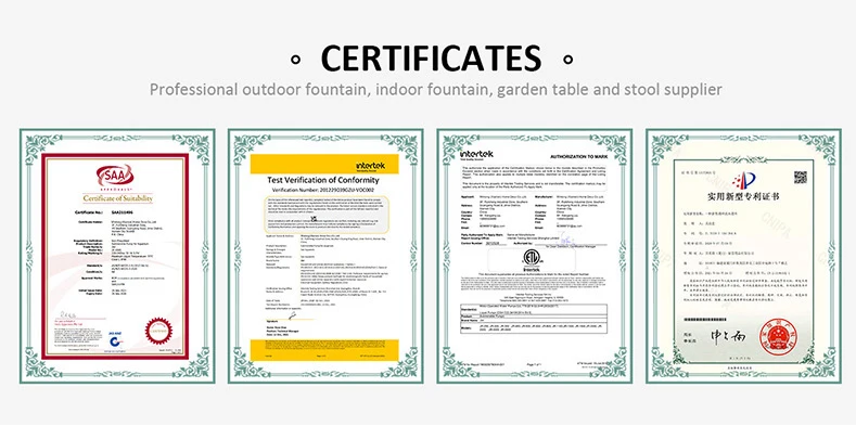 1(CERTIFICATES