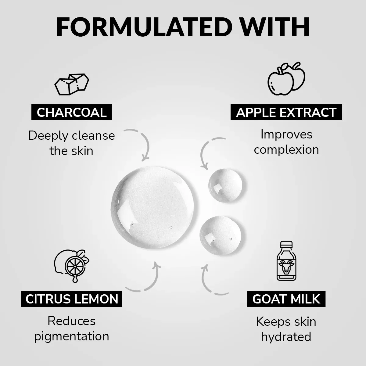 Private Label Korean Goat Milk Moisturizer Charcoal Deep Cleaning Skin Whitening Face Mask Sheet For Men