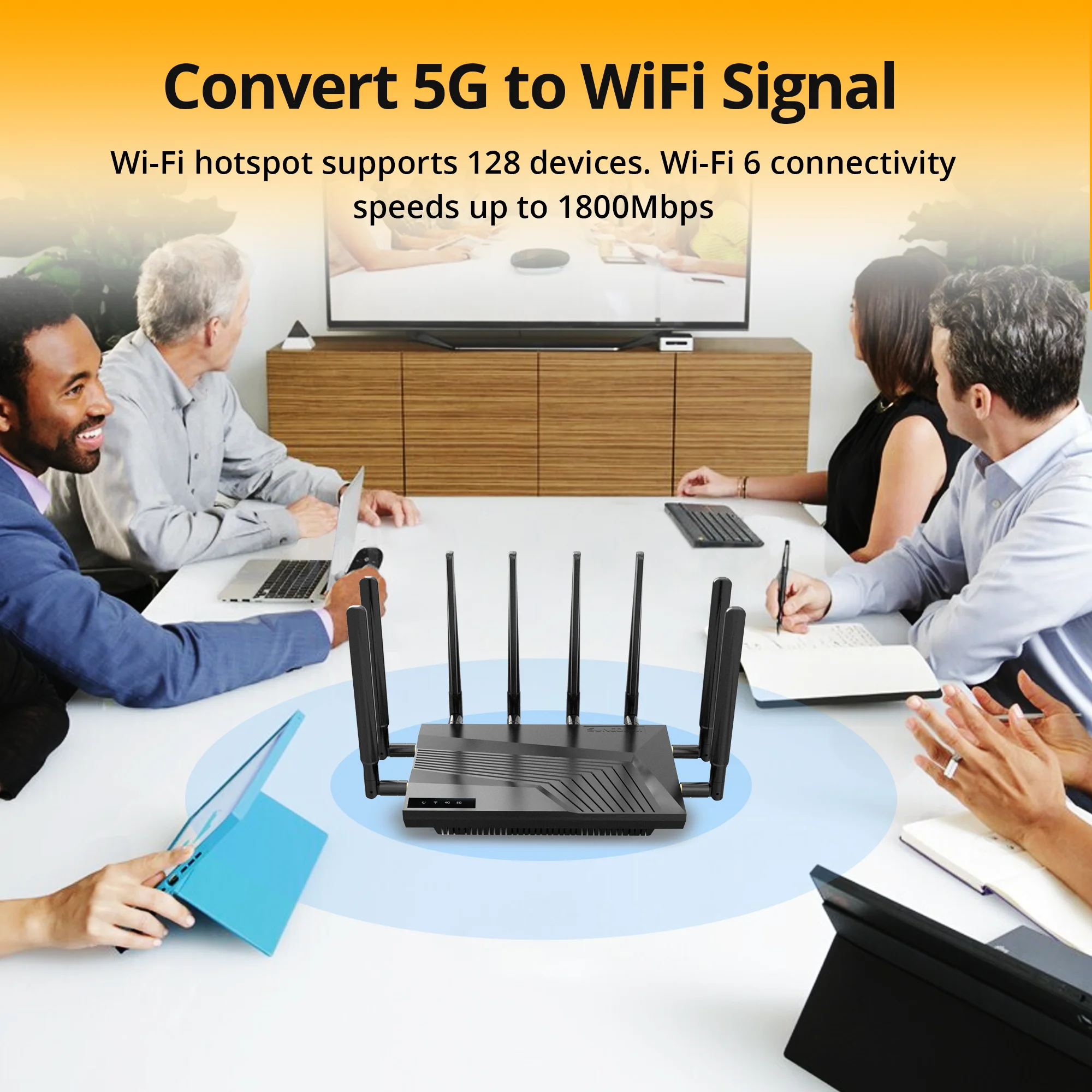 Wi-Fi-роутер SUNCOMM SE06 беспроводной 5G 2 4/5 8/5 ГГц со слотом