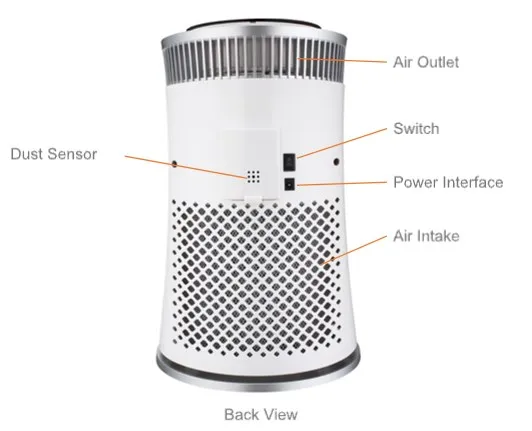 Electric UV Air Purifier UVC air ionizer H13 HEPA Filter air purifier with photocatalyst