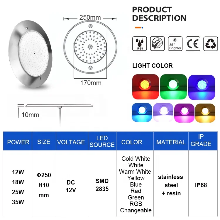 DC 12V Ip68 Waterproof 4 Wire RGBW Stainless Steel Resin Filled Led Underwater Light for Swimming Pool