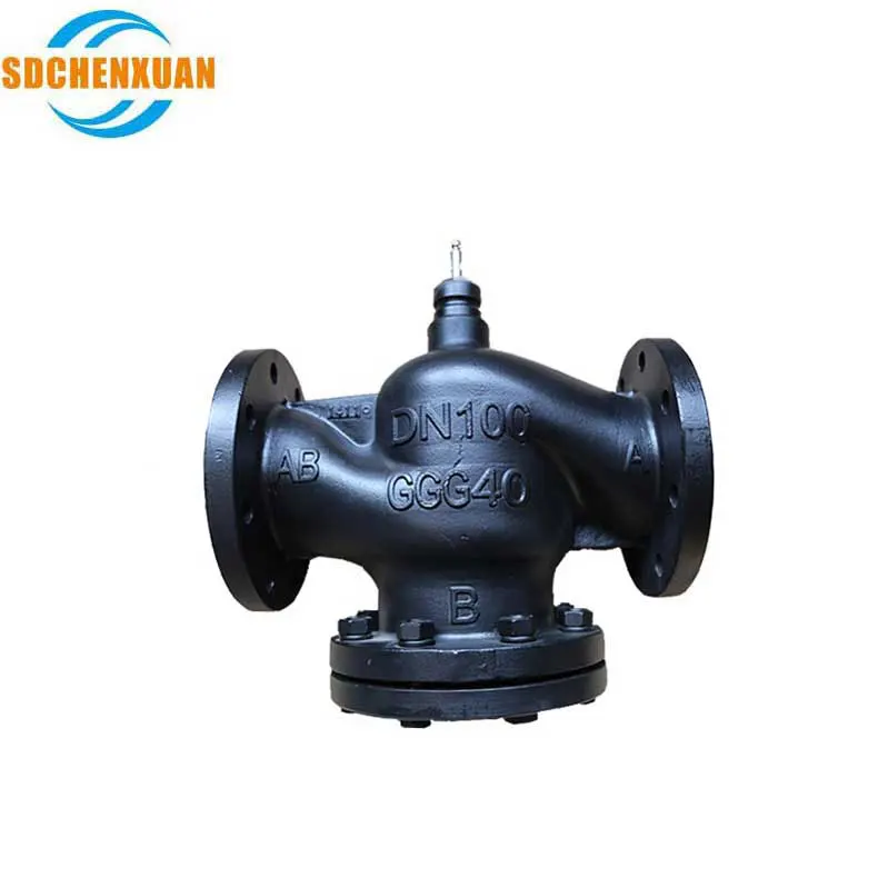 Adjustable pressure relief valve automatic steam control valves