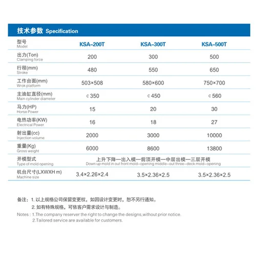 Horizontal Rubber Plate Pressure Machinery for rubber machinery parts injection molding machine